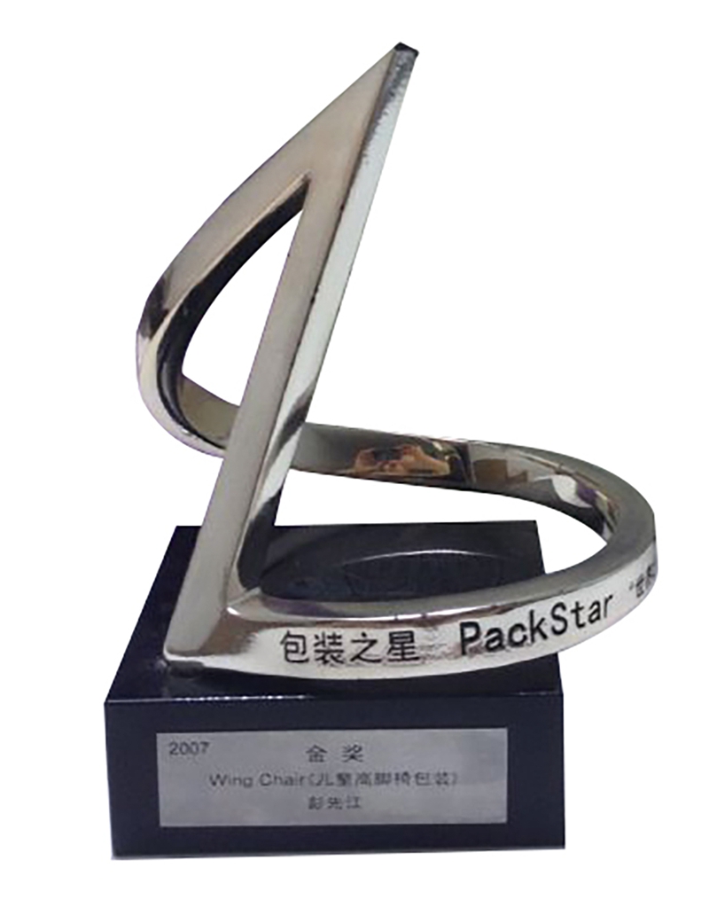 2007 China Packaging Star Gold Award